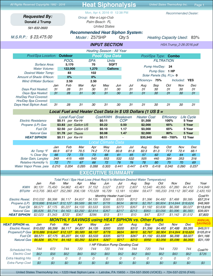 Sample HSA page 1